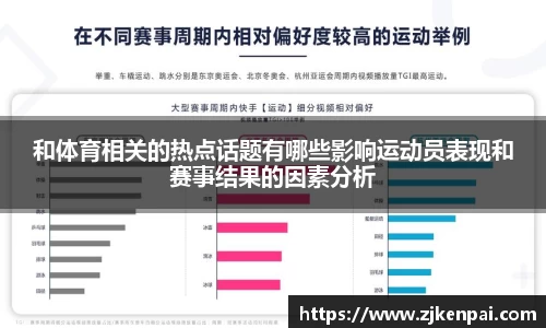 和体育相关的热点话题有哪些影响运动员表现和赛事结果的因素分析